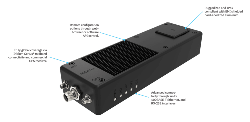 DLS-100 UAV datalink features