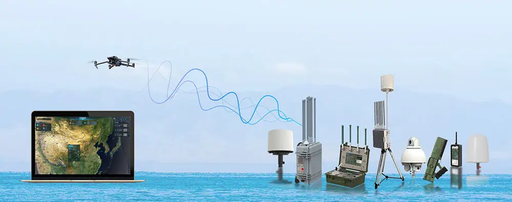 command and control platform